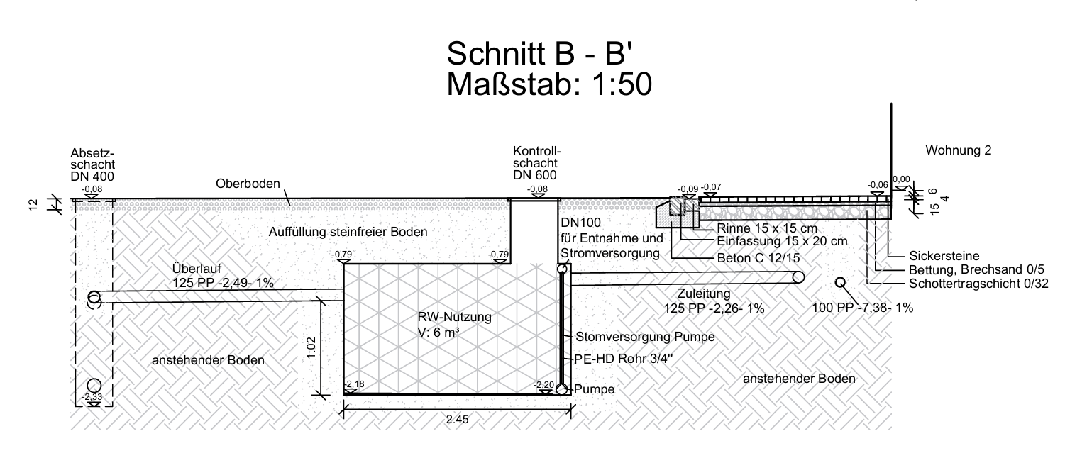 Plan zur technischen Entwässerungsplanung